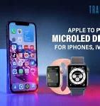 Image result for Future iPhone