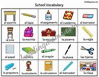 Image result for Spanish School Vocab