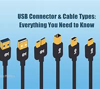 Image result for Micro USB Splitter Cable