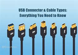 Image result for USB Cable with Multiple Connectors for iPhone and Bluetooth