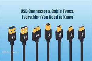 Image result for USB Cable with USB Portsmouth