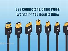 Image result for Flat USB Cable