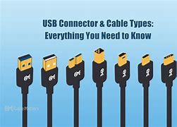 Image result for USB 3.1 Connector