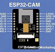 Image result for Esp32 Cam Analog Pins