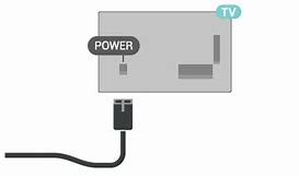 Image result for Sony TV Power Button