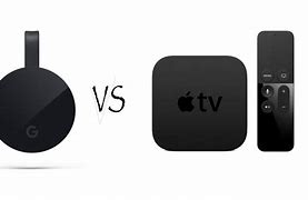 Image result for Apple TV Comparison