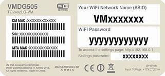 Image result for Labels for Wifi Password