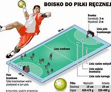 Image result for co_to_znaczy_związek_piłki_ręcznej_w_polsce