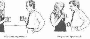 Image result for Personal Space Body Language