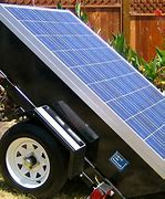 Image result for SolarPanel Generator