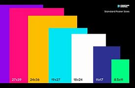 Image result for MM Size Chart Poster