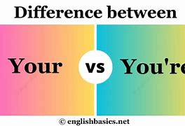 Image result for The Difference Between Your and You're