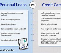 Image result for Personal Loans Is Not Good