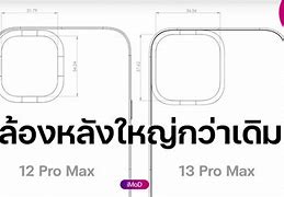 Image result for iPhone 13 Standard vs Mini and Pro