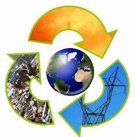 Image result for Energy Recover From Waste Pictures