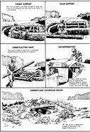 Image result for Foxhole Fighting Position
