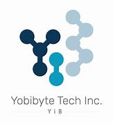 Image result for How Big Is Yobibyte