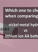 Image result for nickel metal hydride batteries v li ion