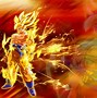 Image result for Dragon Ball Z Background 1080P