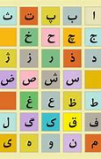 Image result for What Is the Farsi Alphabet
