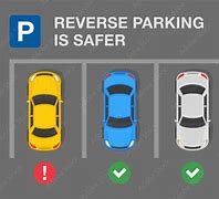 Image result for Reverse Parking Safer
