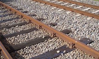 Image result for Railroad Hooks Ised On the Rails