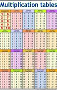 Image result for Time Table Wallpaper