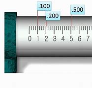 Image result for 20 Micrometres