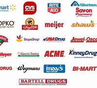 Image result for Custom Store Logos