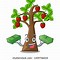 Image result for Isaac Newton Apple Tree Clip Art