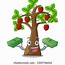 Image result for Newton Apple Falling On Head
