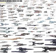 Image result for Traditional Starship Size Comparison