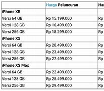 Image result for iPhone XR Indonesia