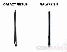 Image result for Samsung Galaxy S2 Mini