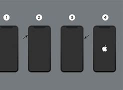 Image result for Force Reboot iPhone 8