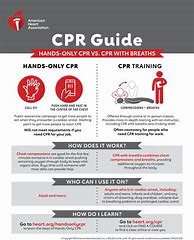 Image result for American Heart CPR Flyer