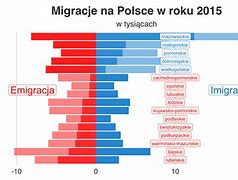 Image result for co_to_za_związek_polaków_na_litwie