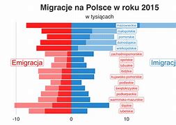 Image result for co_to_za_związek_polaków_w_rumunii