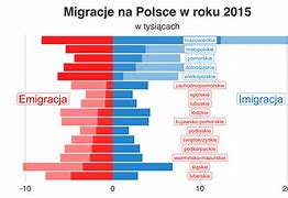 Image result for co_to_za_związek_polaków_w_niemczech