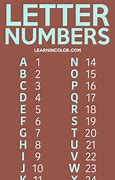 Image result for Secret Codes Cell Phones 6