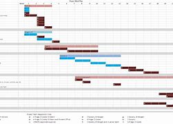 Image result for Project Plan Template Excel