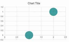 Image result for Grid Pattern Bubble