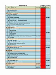 Image result for Completion Checklist at End of Extension