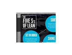 Image result for Poster Slogan About 5S