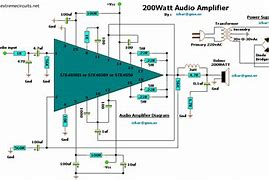 Image result for Audio Amplifier 4 Channel