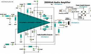 Image result for Home Theatre Amplifier