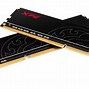 Image result for DDR4 RAM Brands