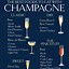 Image result for Nectar Champagne Food Pairing