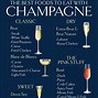 Image result for Brut Champagne Food Pairing