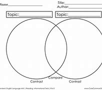 Image result for Compare and Contrast Graphic Organizer